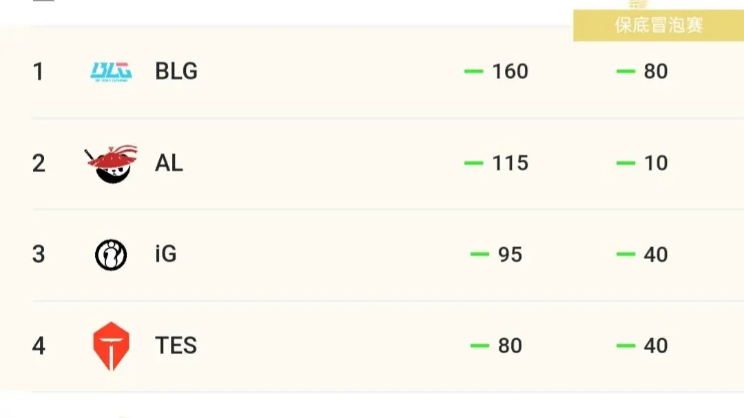 都出现过被 都出现过被