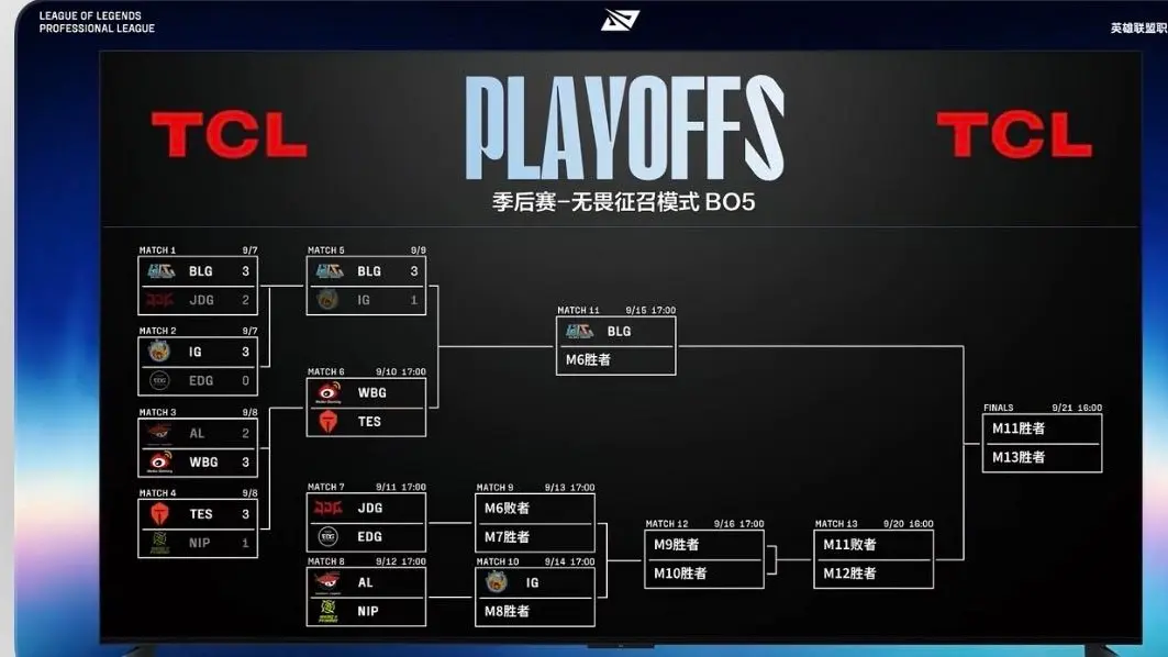 从教练BP, 中路的对位 从教练BP, 中路的对位